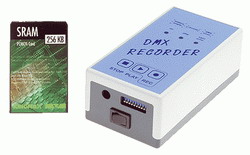 Artikel: 1247-dem30050