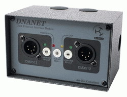 Artikel: 1247-DNANETD2