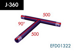 Artikel: 1247-EFD01322