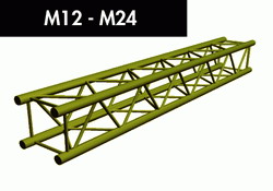 Artikel: 1247-M24/C/D