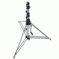 Kurzes Wind Up 087NWSH